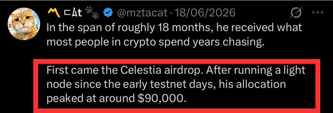 A tweet from @mztacat dated 18/06/2026 states that someone received crypto windfalls that most people spend years chasing, highlighting (in a red box) that "First came the Celestia airdrop. After running a light node since the early testnet days, his allocation peaked at around $90,000," which ties to the accompanying post about people earning $90K-$160K running a Celestia ($TIA) node in 2023.