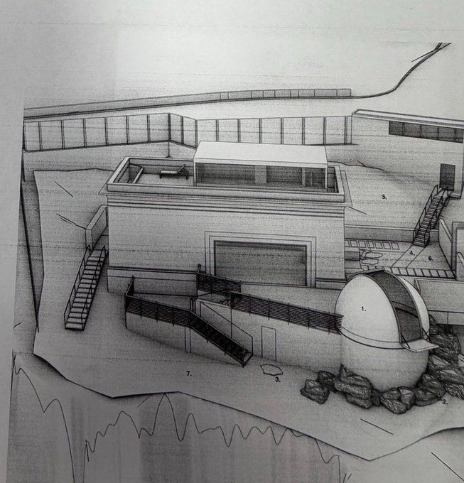 A pencil sketch of an observatory building featuring a dome structure, with numbered annotations (1-7) labeling various components like the dome, stairs, and surrounding terrain. The image humorously illustrates the post's suggestion that instead of paying artists to mint NFTs, one could simply photograph an existing building sketch for free.