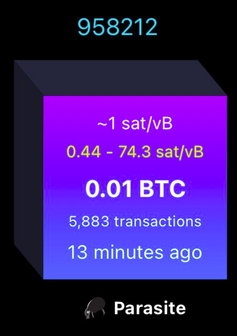 Digital block graphic showing '958212' at the top, with metrics including '~1 sat/vB', '0.44 - 74.3 sat/vB', '0.01 BTC', '5,883 transactions', '13 minutes ago', labeled 'Parasite' at the bottom.