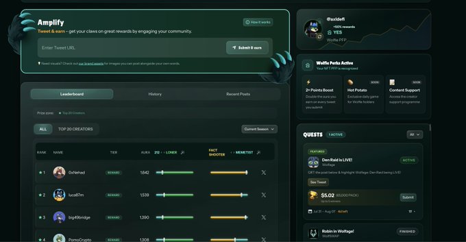 A dashboard interface for a platform called Amplify featuring a leaderboard, quests, and rewards system with creators ranked by tier and points.
