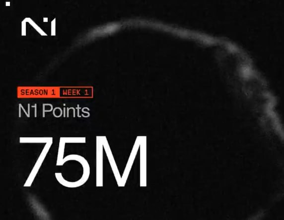 A dark graphic displaying the 'N1' logo above 'SEASON 1 WEEK 1' with the text 'N1 Points' and a large '75M' number, set against a black background with a faint circular pattern.