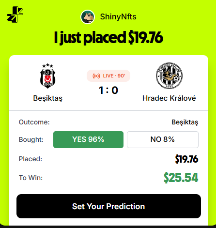 ShinyNfts placed a $19.76 bet on Beşiktaş to win against Hradec Králové on Limitless, with confidence at 96% YES / 8% NO, aiming to win $25.54—illustrating the small, step-by-step prediction strategy highlighted in the post about building a winning streak on Europe's top football matches.