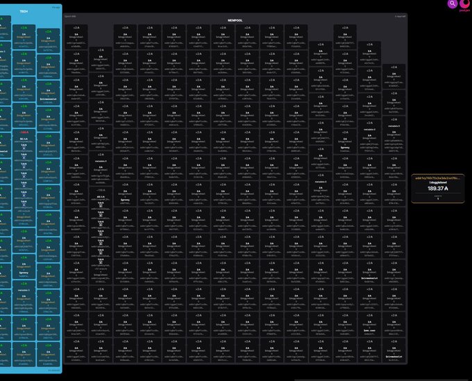 A dark dashboard displaying a dense grid of similar data tiles, with a tooltip showing a value of 189.37 A and a wallet address beginning with 7Hb75D3hBNcWw...