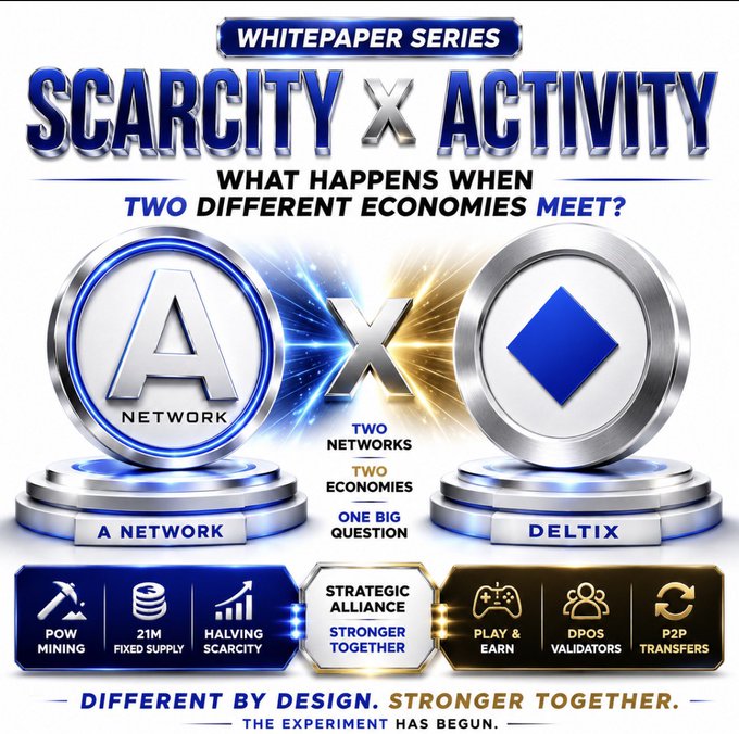 The image is a promotional graphic for the "A Network × Deltix Whitepaper Series," headlined "SCARCITY × ACTIVITY," posing the question "What happens when two different economies meet?" It visually compares the two blockchain projects, showing A Network's features (PoW Mining, 21M Fixed Supply, Halving Scarcity) on the left against Deltix's features (Play & Earn, DPoS Validators, P2P Transfers) on the right, united by the message "Different by Design. Stronger Together. The Experiment Has Begun."