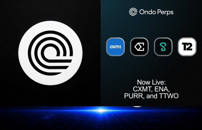 The image displays a promotional graphic for "Ondo Perps," featuring the platform's circular black-and-white logo on a dark background with four app-style icons representing the newly added perpetual markets (CXMT, ENA, PURR, and TTWO), accompanied by the text "Now Live: CXMT, ENA, PURR, and TTWO." The graphic visually announces the four new trading pairs mentioned in the accompanying post.