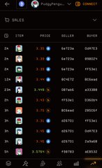 A dark-themed mobile app screen showing a 'SMILES' rewards tier list with ranks, point requirements, and seller/buyer columns, connected to 'ParityParagon' wallet.