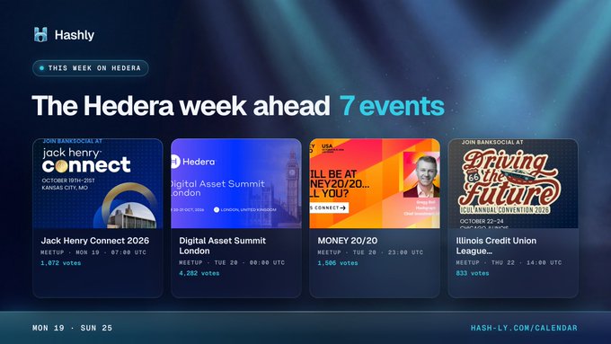 A digital graphic titled 'The Hedera week ahead 7 events' by Hashly, listing upcoming events including 'Jack Henry Connect 2026,' 'Digital Asset Summit London,' 'MONEY 20/20,' and 'Illinois Credit Union League.'