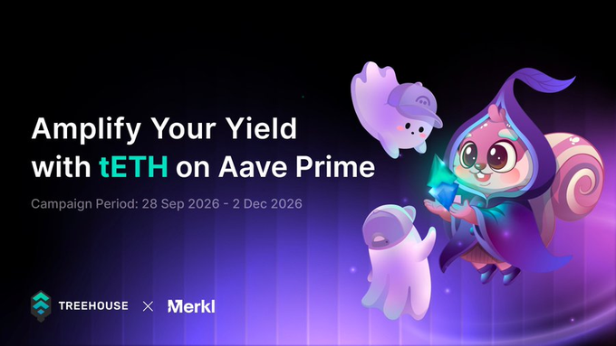 A promotional graphic reads 'Amplify Your Yield with tETH on Aave Prime' with a campaign period of 28 Sep 2026 - 2 Dec 2026, featuring Treehouse and Merkl branding alongside cute purple ghost-like characters.