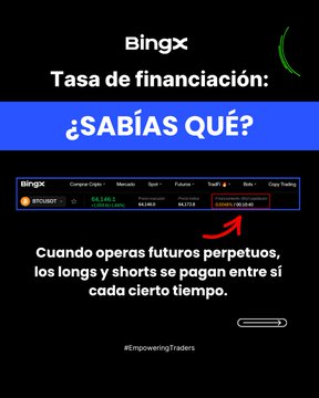 An educational BingX infographic titled "¿SABÍAS QUÉ?" explaining futures funding rates, showing a trading interface screenshot with BTCUSDT at 84,596.5 and a countdown timer at 01:00:00, highlighting that longs and shorts pay each other periodic fees.