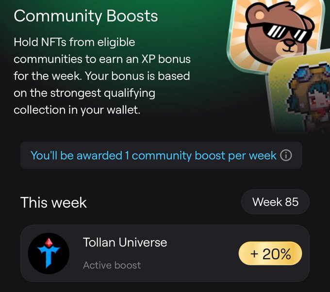 A screenshot of a 'Community Boosts' feature explains that holding NFTs earns an XP bonus, displaying 'Week 85' and an 'Active boost' of '+ 20%' for the 'Tollan Universe' collection.