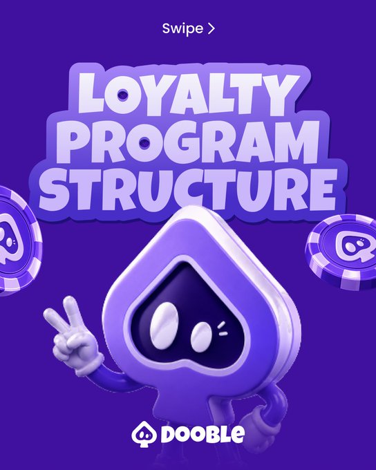 A purple promotional graphic titled "LOYALTY PROGRAM STRUCTURE" featuring a cartoon spade mascot with a peace sign and "DOOBLE" branding at the bottom.