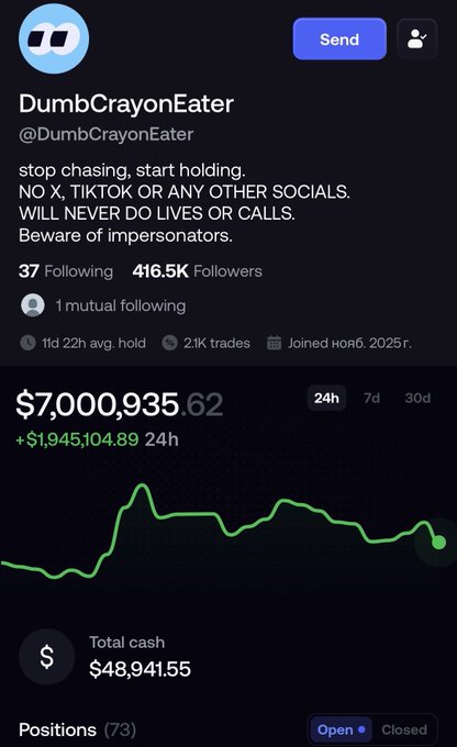 The image shows a social media profile for "DumbCrayonEater" (@DumbCrayonEater) displaying a portfolio on what appears to be the Fomo trading app, featuring a current value of $7,000,935.62 with a 24-hour gain of $1,945,104.89, 73 open positions, and $48,941.55 in total cash. The profile bio warns followers against scammers and impersonators, while the accompanying post highlights the trader's massive 24-hour profit and the app's leaderboard of high-percentage gains.