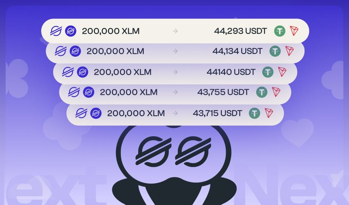 A cryptocurrency exchange interface displays multiple trades converting 200,000 XLM (Stellar) to varying amounts of USDT, with prices ranging from 43,715 to 44,293 USDT, featuring a ninja mascot with a censored face.