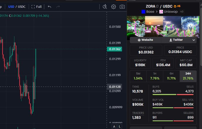 In this image, a screenshot of a trading app interface displays various elements such as stock data, prices, trends, and charts that show the user's positions. The image also contains text related to Bitcoin, which appears to be part of an educational post or explanation about how the Bitcoin mining process works in relation to Bitcoin trading apps like baseapp.