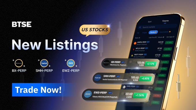A promotional graphic for BTSE announcing three new US stock perpetual futures listings—BX-PERP (Blackstone Inc.), SMH-PERP (VanEck Semiconductor ETF), and EWZ-PERP (iShares MSCI Brazil ETF)—with prices of $120.96 (+2.12%), $588.62 (+0.85%), and $32.82 (+1.56%) shown on a smartphone display. A blue "Trade Now!" button and "US STOCKS" tag highlight the platform's new offerings, directly matching the accompanying tweet's call to trade the tickers with up to 50x leverage.