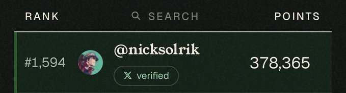The image shows a leaderboard entry for X (Twitter) user @nicksolrik, ranked #1,594 with 378,365 points, along with a verified badge. This relates to the post as the user expresses disappointment at missing the top 1,000 cutoff for an airdrop, with the rank displayed confirming they fell just short of the threshold.