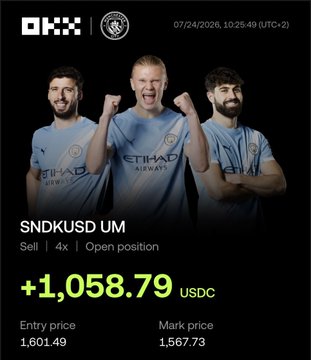 The image shows a profit screenshot from OKX displaying a short position on $SNDK with a gain of +1,058.79 USDC, featuring the Manchester City football players in Etihad Airways jerseys. This corresponds to the poster's successful scalp trade, showing they sold SNDK at an entry price of 1,601.49 and closed at a mark price of 1,567.73 for the stated profit.
