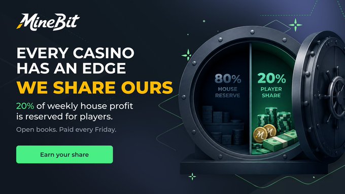 A MineBit promotional banner featuring a vault graphic divided into "80% HOUSE RESERVE" and "20% PLAYER SHARE," with the headline "EVERY CASINO HAS AN EDGE, WE SHARE OURS" and text stating that 20% of weekly house profit is reserved for players, paid every Friday—visually reinforcing the post's announcement about MineBit's first weekly profit-sharing pool.