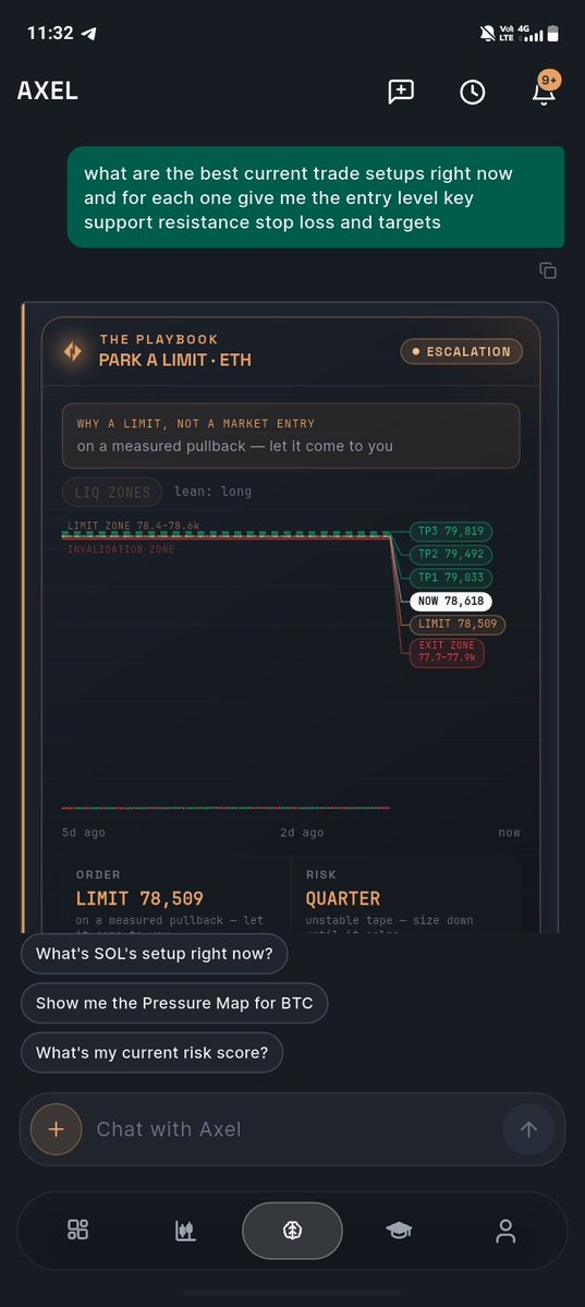 A screenshot of the AXEL AI trading assistant chat interface showing a request for trade setups, with a 'PARK A LIMIT · ETH' playbook card displaying TP levels around $79,819-$79,033, a NOW price of $78,618, a LIMIT at $78,509, and an EXIT ZONE of $77.7-77.9k.
