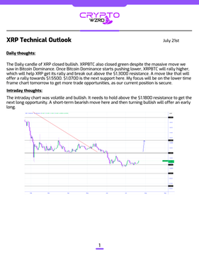 A crypto technical analysis document titled 'XRP Technical Outlook' from CryptoNerd dated July 21st, featuring a daily and intraday bearish analysis with a price chart showing XRP trending below the $3.00 resistance level.