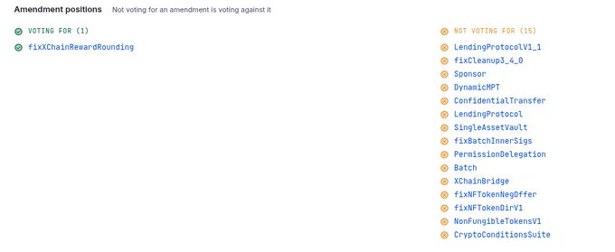 A screenshot titled “Amendment positions” shows “VOTING FOR (1)” with “fixXChainRewardRounding,” while “NOT VOTING FOR (15)” lists LedgerProtocolV1_1, fixCleanUp3_4_0, Sponsor, DynamicMPT, ConfidentialTransfer, LandingProtocol, SingleAssetVault, fixBatchInnerSigs, PermissionDelegation, Batch, XChainBridge, fixXFTokenNegOffer, fixXFTokenDirV1, NonFungibleTokensV1, and CryptoConditionsSuite. It illustrates the post’s question to Wietse Wind about abstaining even on fixes, in the context of XRP/XRPL.