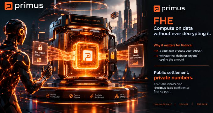 A Primus promotional graphic for “FHE” says “Compute on data without ever decrypting it,” with text explaining private settlement and finance use cases.