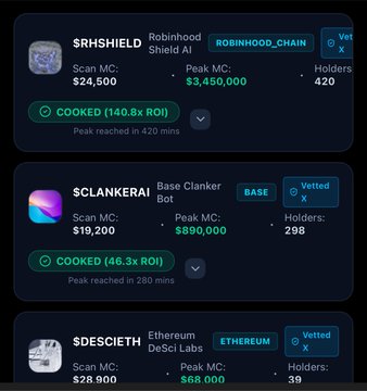 The image shows a memecoin screening dashboard displaying three cryptocurrencies—$RHSHIELD (Robinhood Shield AI on the Robinhood Chain) with a $3.45M peak market cap and 420 holders, $CLANKERAI (Base Clanker Bot on Base) with a $890K peak and 298 holders, and $DESCIETH (Ethereum DeSci Labs on Ethereum) with a $68K peak and 39 holders—each marked as "COOKED" with ROI percentages, illustrating how the developer's filtering tool ranks and surfaces memecoins based on metrics like market cap, holders, and performance.