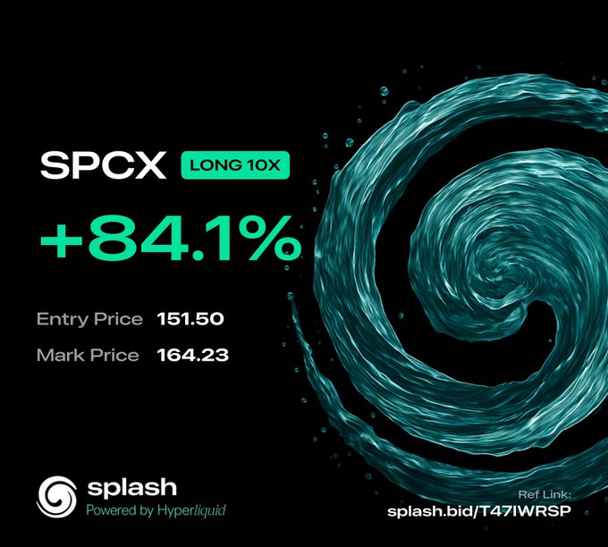 A promotional graphic for Splash showing a long 10X position on SPCX with a +84.1% gain, entry price 151.50, mark price 164.23, and the splash.bid/t471WRSP referral link.