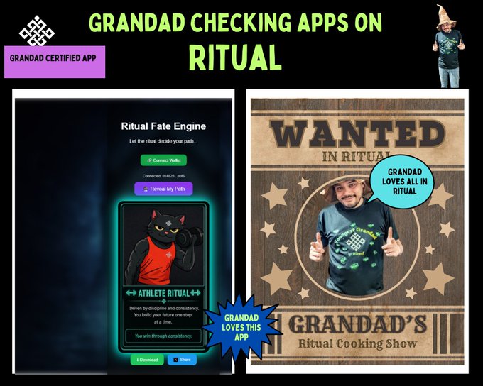 A promotional graphic titled 'GRANDAD CHECKING APPS ON RITUAL' featuring a 'Wanted in Ritual' poster of a bearded man in a Grandad's Ritual Cooking Show shirt, alongside an app interface with an athlete black cat character.