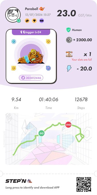 A STEPN app Move-to-Earn summary for user 'Parabell' dated 12/07/2026, showing 9.54 km walked in 01:40:06 with 12,678 steps, earning 23.0 GST/Min, +2300.00 coin, and a Running Vlogger Lv 24 NFT sneaker.