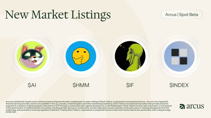 A promotional graphic for "Arcus | Spot Beta" displays four "New Market Listings": a dog with sunglasses icon labeled "$AI", a thinking emoji labeled "$HMM", a green figure labeled "$IF", and a checkered square labeled "$INDEX" with the Arcus logo.