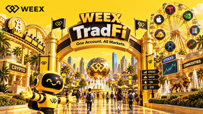 A vibrant WEEX advertisement showcases the "WEEX TradFi" gateway with the tagline "One Account. All Markets," featuring a cheerful yellow mascot surrounded by crypto, stocks, gold, oil, and commodities signage, illustrating the platform's unified access to diverse asset classes amid volatile Fed-driven market conditions.