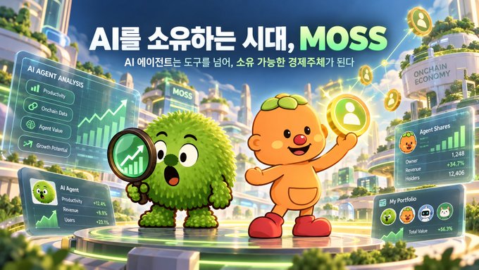 A promotional graphic for MOSS featuring two cartoon mascots with Korean text 'AI를 소유하는 시대, MOSS' and 'AI 에이전트는 도구를 넘어, 소유 가능한 경제주체가 된다', alongside data panels showing AI Agent Analysis, Agent Shares, and My Portfolio with metrics like Productivity, Onchain Data, and Growth Potential.