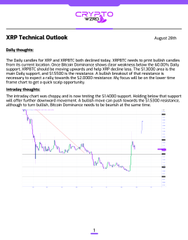An XRP Technical Outlook document dated August 2026 featuring a daily insights section and a candlestick chart with technical indicators.