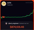 A $CATE trading chart showing a price breakout, with an entry order of $874,106.46 placed at $0.0014333, holding approximately 609,778,427,168 tokens, illustrating the massive position size referenced in the "$300k entry" post.