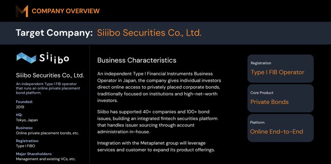 The image showcases a company website titled "Company Overview" with a black background against a white border, featuring text and images that appear to be related to the content of the web page. The image also has text at the bottom stating "Big news from Metaplanet", which seems to be discussing the acquisition of Siiigo Securities by Metaplanets. This is an unusual situation as it appears to be an investment opportunity for Bitcoin users in Japan, and it highlights a strategic partnership between two companies.
