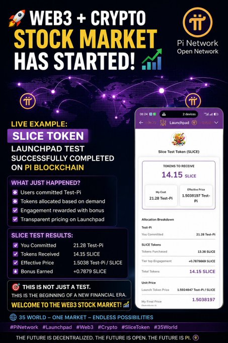 Promotional graphic announcing the "Web3 + Crypto Stock Market" launch on Pi Network, featuring a successful SLICE Token Launchpad test where users committed 21.28 Test-Pi to receive 14.15 SLICE tokens at an effective price of 1.5038197 Test-Pi/SLICE, with key stats like 13.36 SLICE purchased and a bonus of +0.7879 SLICE displayed alongside a mobile app screenshot showing allocation details.