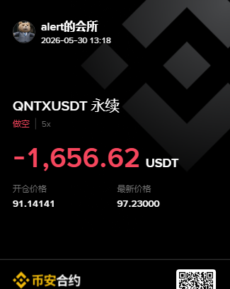 为了提供给用户可见, a post has been posted to notify users about the Bitcoin trading platform QntxUSDT. It provides information such as the value of the Bitcoin asset and the current market price for Bitcoin Cash. The image also includes details on the trading platform itself, allowing potential users to get more information before deciding whether or not to use it. The post appears to be in Chinese, suggesting that it is targeting a specific audience with this message.