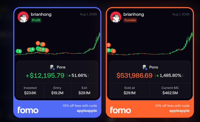 Two cryptocurrency profit cards from the 'fomo' app show user 'brianhong' with a +$12,195.79 profit (+51.66%) on 'Pons' and a missed potential gain of $531,986.69 (+1,485.80%), both dated Aug 1, 2026, with referral code 'appleapple'.