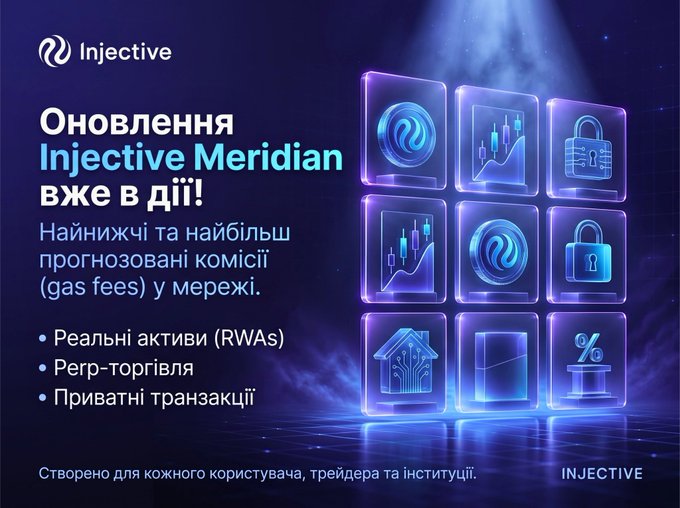 A promotional graphic in Ukrainian for Injective announcing the 'Injective Meridian' update live, highlighting features like Real Assets (RWAs), perp trading, and private transactions, with translucent neon icon panels representing charts, locks, and trading.