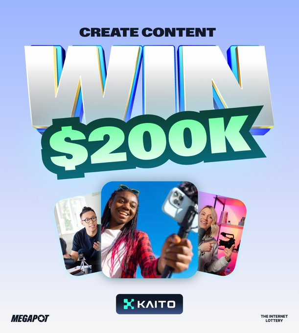 A promotional graphic with the text "CREATE CONTENT WIN $2000" featuring three creators using cameras, branded with logos for Kaito, Megapot, and "THE INTERNET LOTTERY."