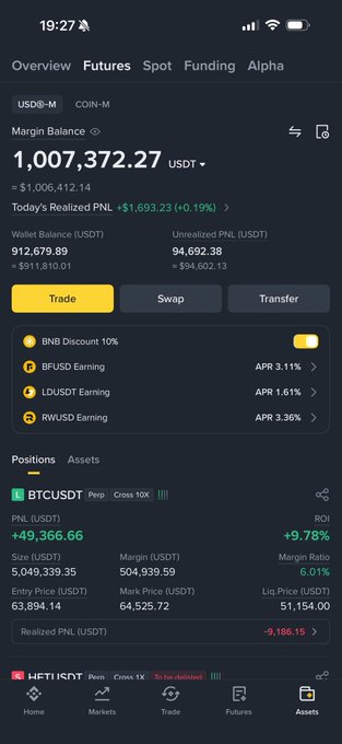 A Binance futures trading account overview displaying a $1,007,372.27 USDT margin balance with an unrealized PNL of $94,692.38 and a $49,366.66 profit on the BTCUSDT Perp position, supporting the post's celebration of hitting the $1M milestone after growing from $20K in one month.