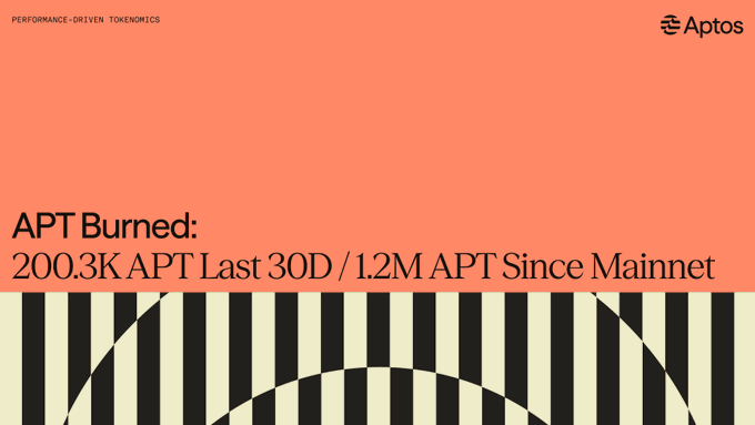 The image shows a poster with the text "Aptos burns $APT" on it, which translates to "Every transaction on Aptos burns $APT". The poster also displays two images of black and white stripes arranged horizontally across the poster, representing the transaction history for APTOS. Above these images, there is an infographic providing information about a specific market. The poster seems to be promoting a new initiative or highlighting a recent event related to Apotheos transactions.