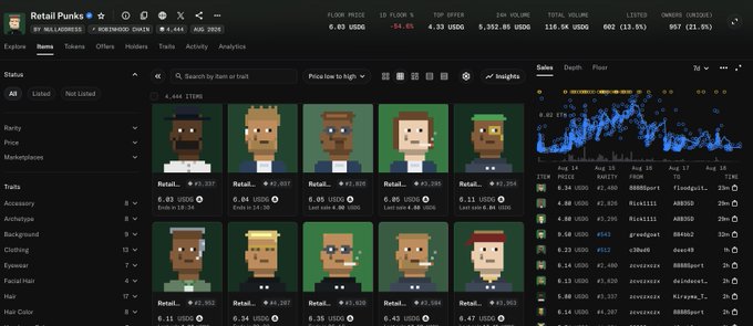 A screenshot of a "Retail Punks" NFT marketplace interface on Coinbase, displaying pixel-art character listings with their floor prices and a sales depth chart.