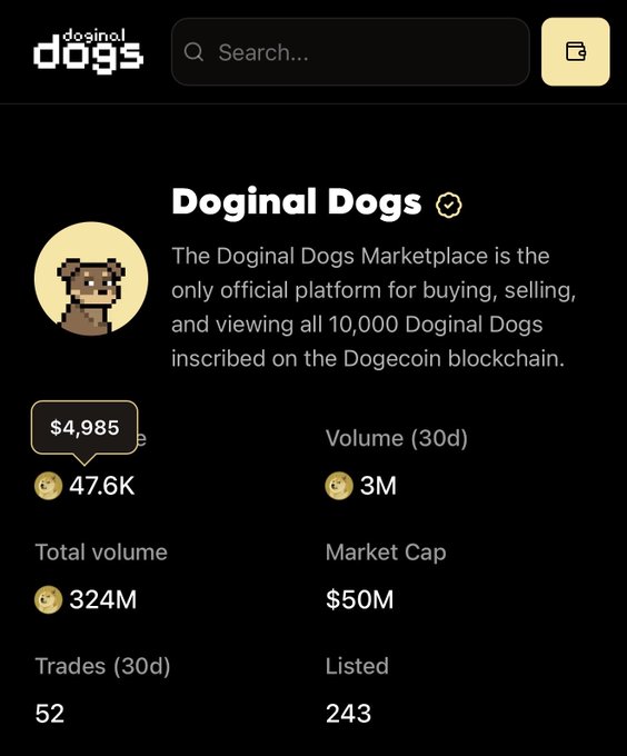 A screenshot of the 'Doginal Dogs' marketplace profile on the Dogecoin blockchain, showing a floor price of $4,985, 30-day volume of 3M, market cap of $50M, and 324M total volume.