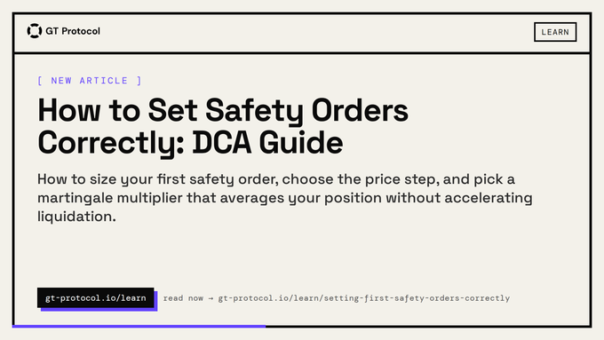 A promotional graphic for GT Protocol's Learn section featuring a new article titled "How to Set Safety Orders Correctly: DCA Guide," with a link to gt-protocol.io/learn/setting-first-safety-orders-correctly for guidance on sizing safety orders and choosing martingale multipliers to avoid liquidation.