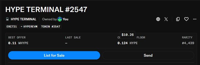A dark interface showing 'HYPE TERMINAL #2547' with ERC721 details, displaying a best offer of '0.11 WHYPE' and a floor price of '0.124 HYPE', with 'List for Sale' and 'Send' buttons.