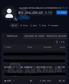 A crypto portfolio dashboard displays an address holding 15,254,234.65 tokens worth $10.93M (+3.93%), with notable holdings including 815,953B PEPE valued at $3.73M and 2,156 USDC. The post highlights whale accumulation of $PEPE during market fear, which aligns with the image showing one such large wallet accumulating significant PEPE tokens.