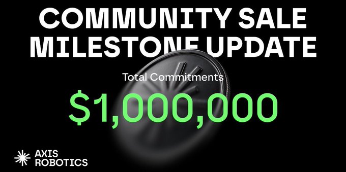 A promotional graphic for Axis Robotics announcing a "COMMUNITY SALE MILESTONE UPDATE" with "Total Commitments" reaching "$1,000,000" in green text.