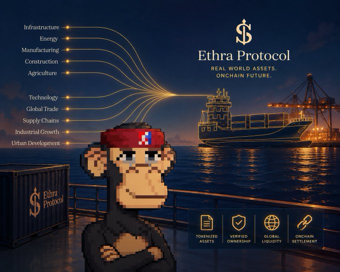 A promotional image for 'Ethra Protocol' featuring a pixel art Bored Ape character, listing industries like Infrastructure, Energy, and Technology, with icons for 'Tokenized Assets', 'Verified Ownership', 'Global Liquidity', and 'Onchain Settlement'.